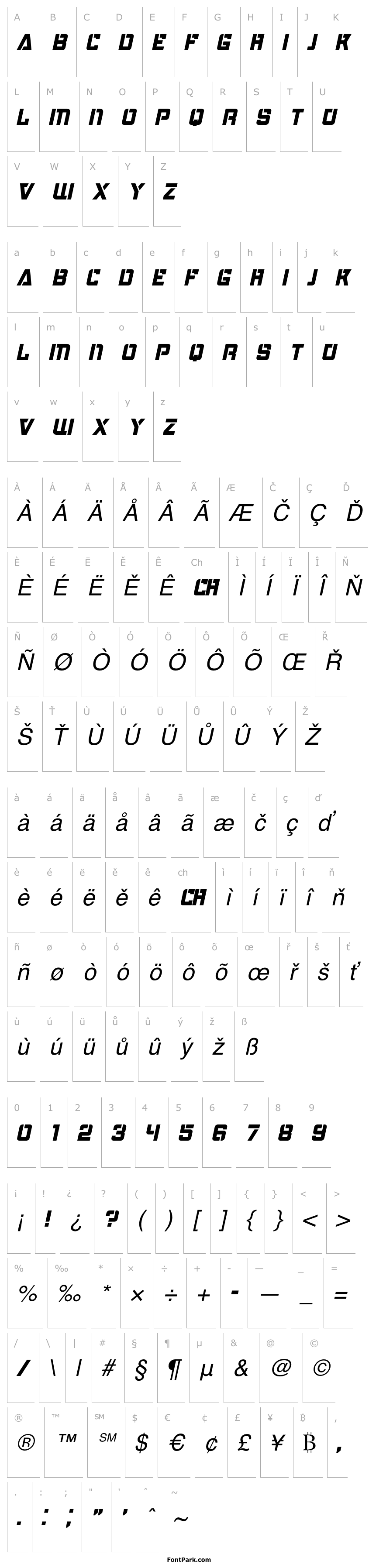 Přehled Bombardment Italic