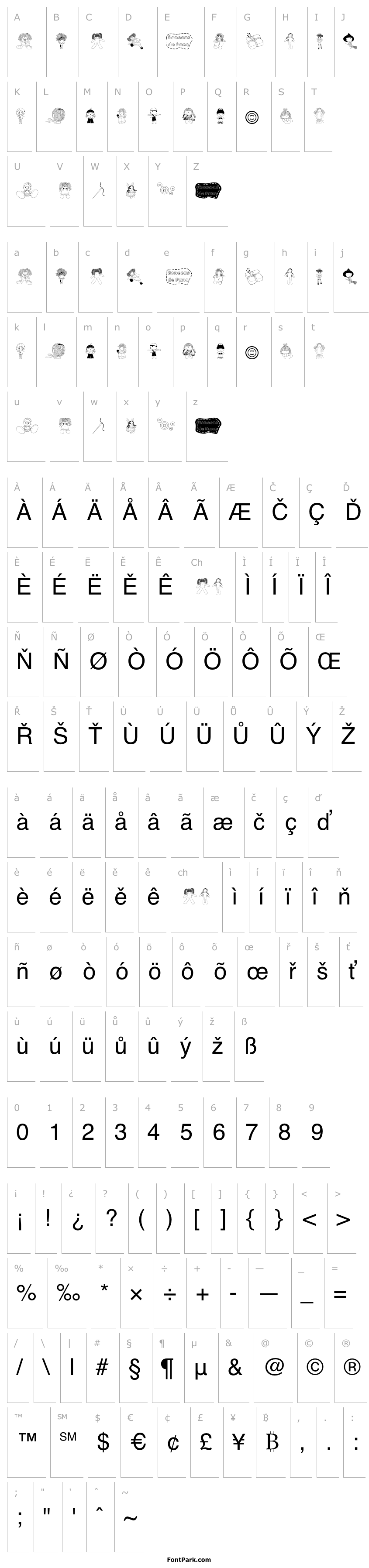 Přehled BonecaS de Pano