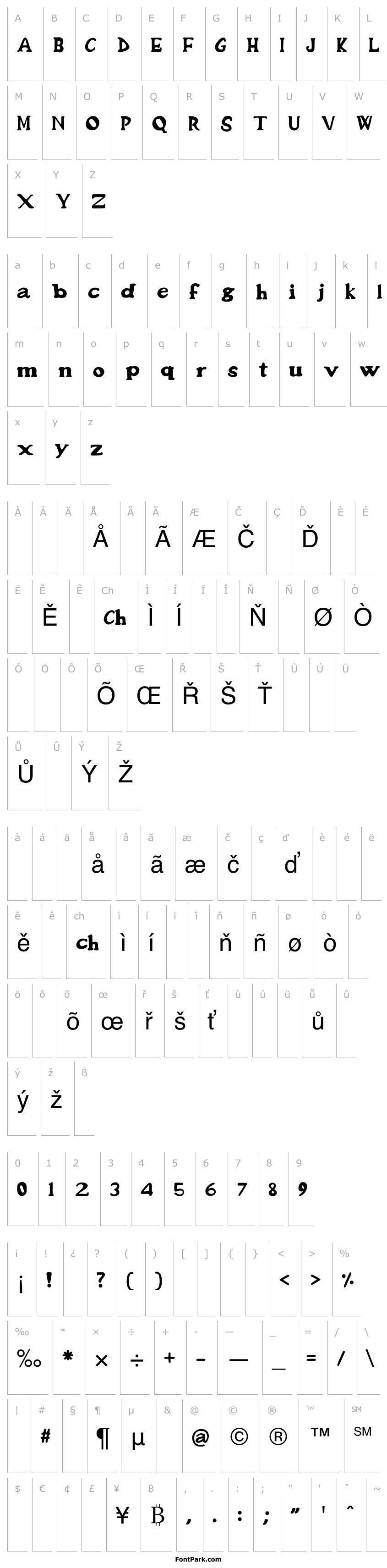 Přehled BonesOfGaramond