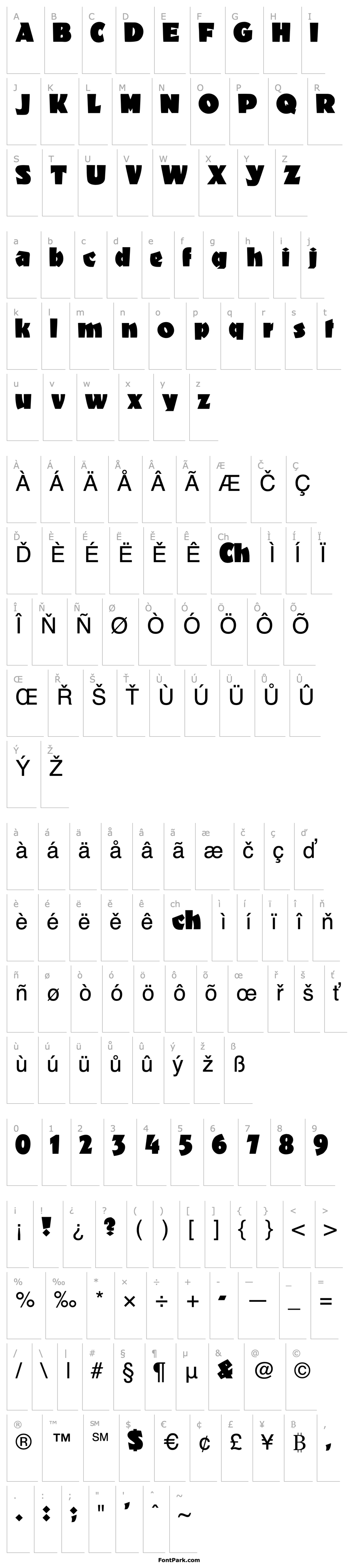 Overview BongoFraktur