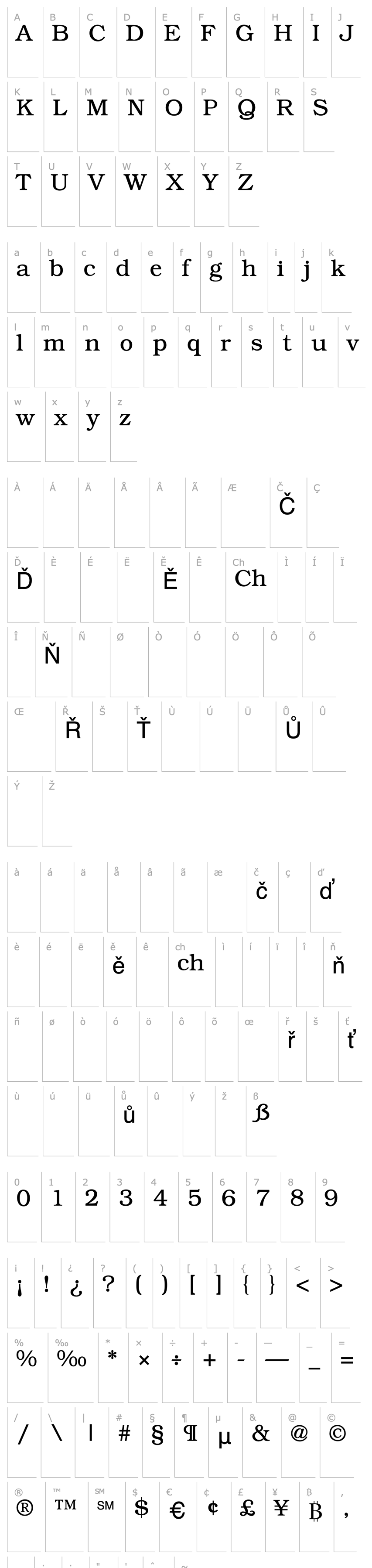 Přehled BookFont