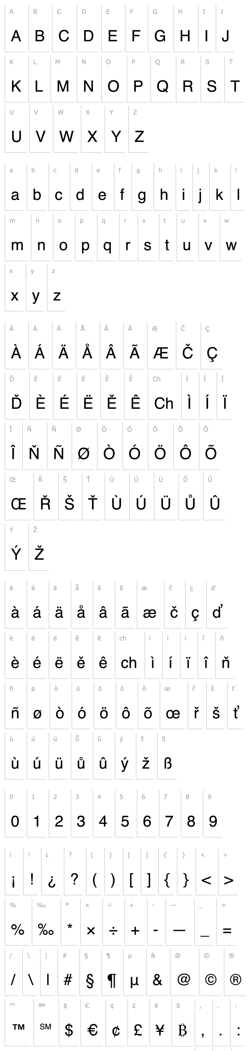 Overview BORDER33