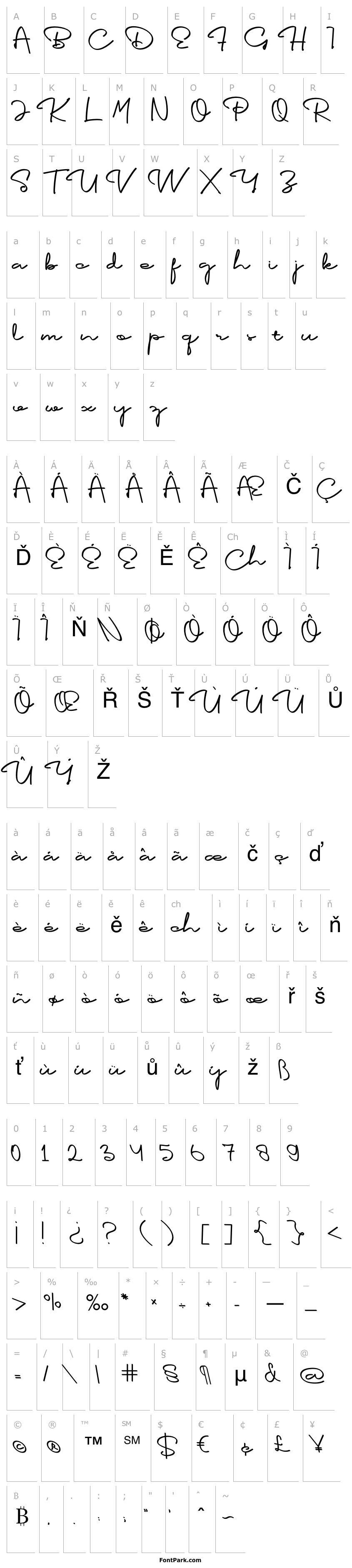 Overview Bosrake