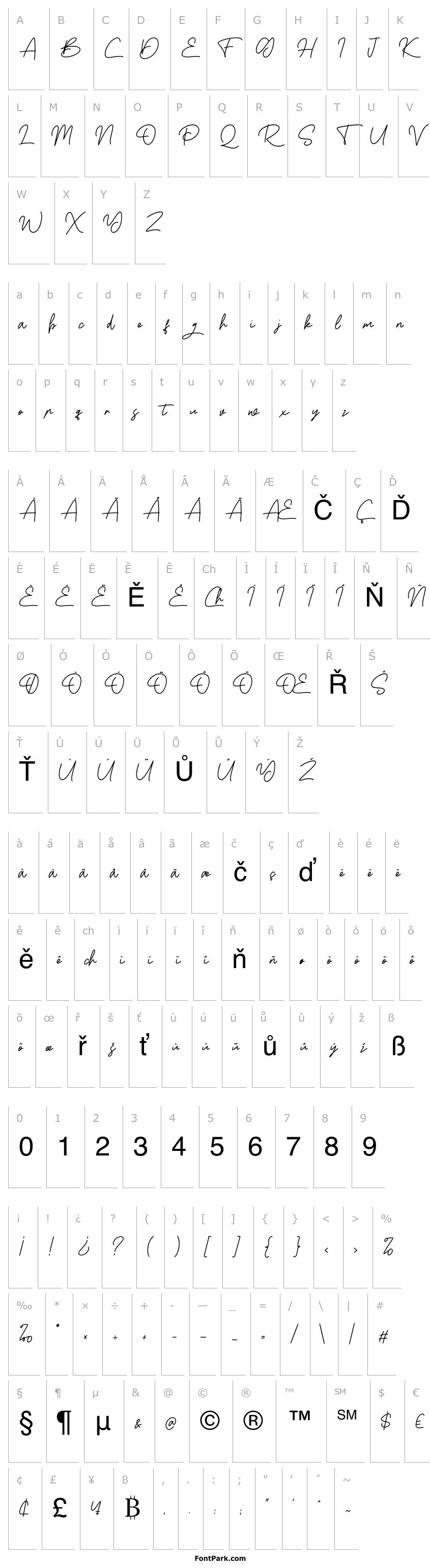 Overview BossSignature