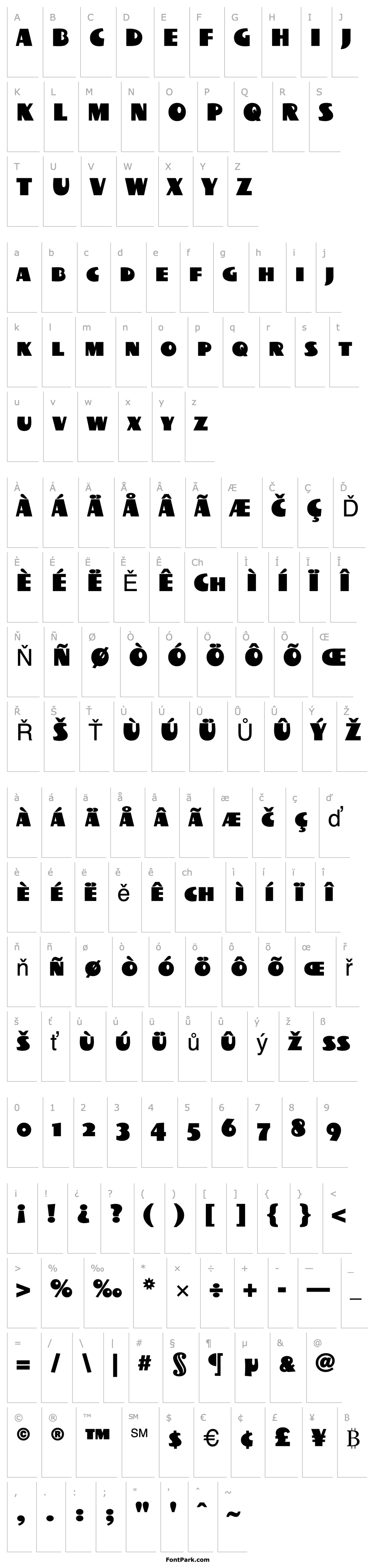 Overview BottleKaps SC Condensed