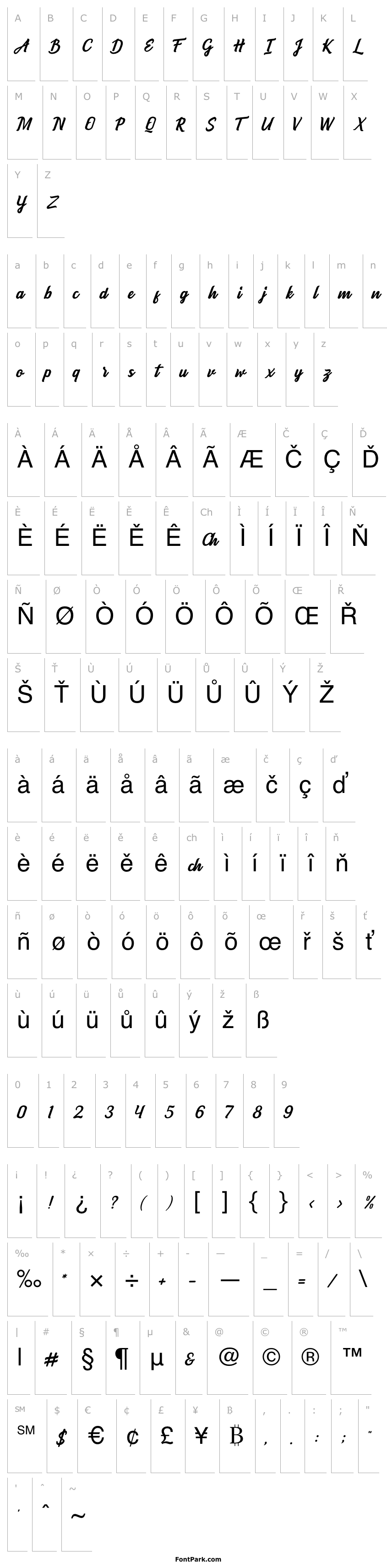 Přehled Boulevard Script