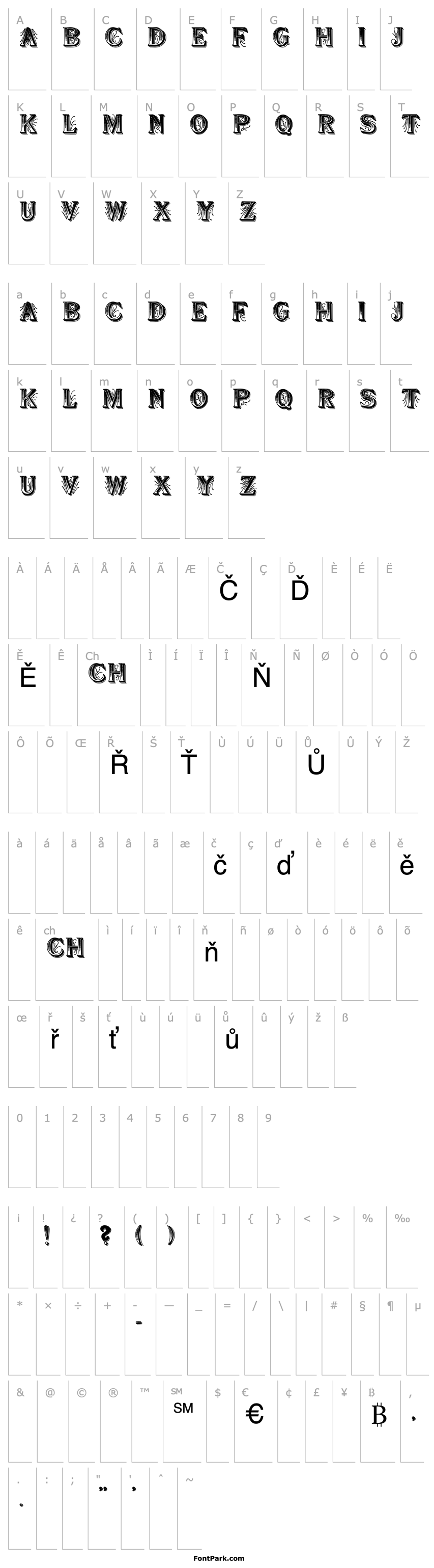 Overview BoutiqueDisplayCaps