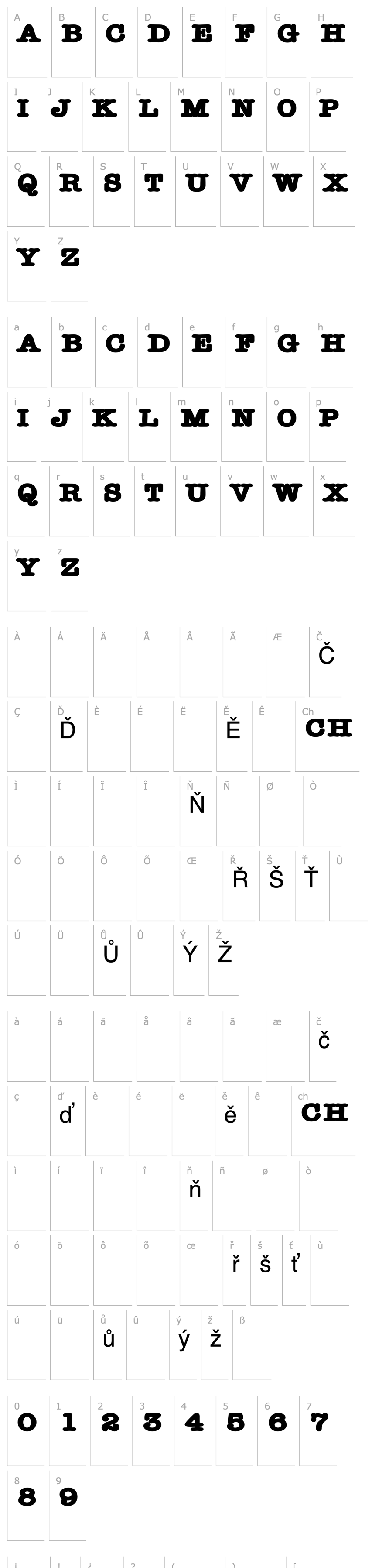 Overview BoxOJoe