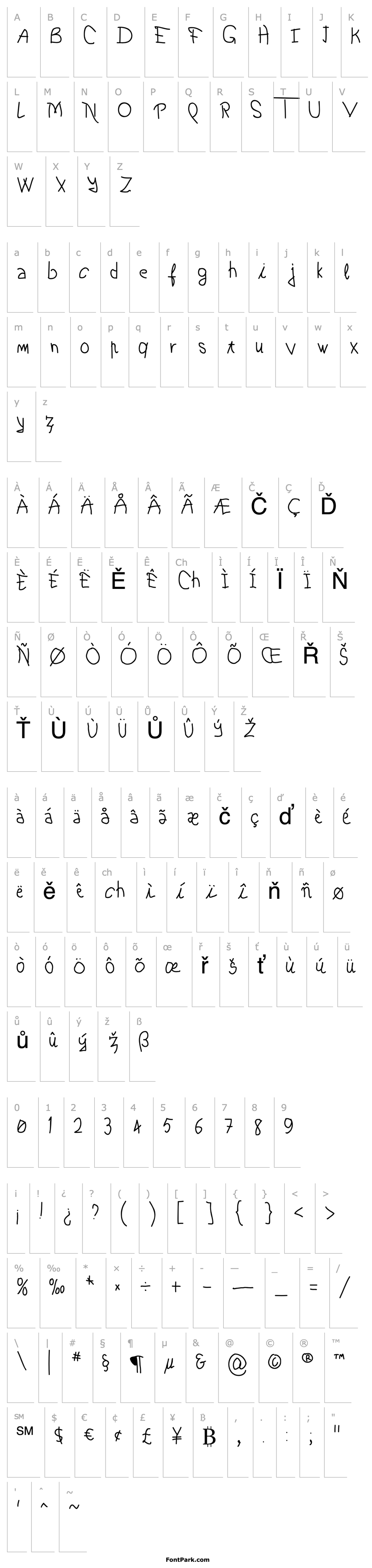 Overview Boyscout