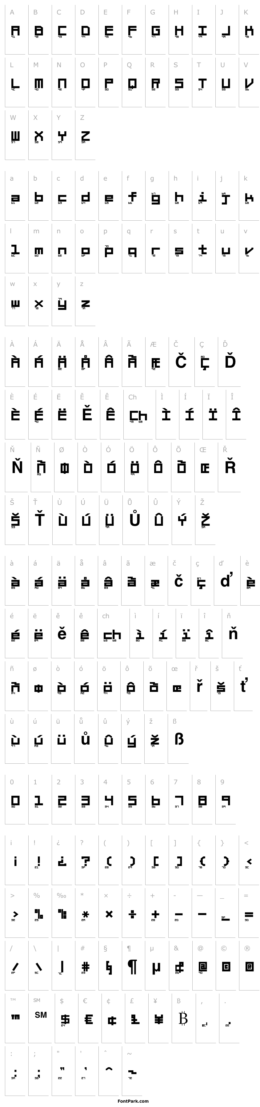 Overview Braciola MS ExB Ascii