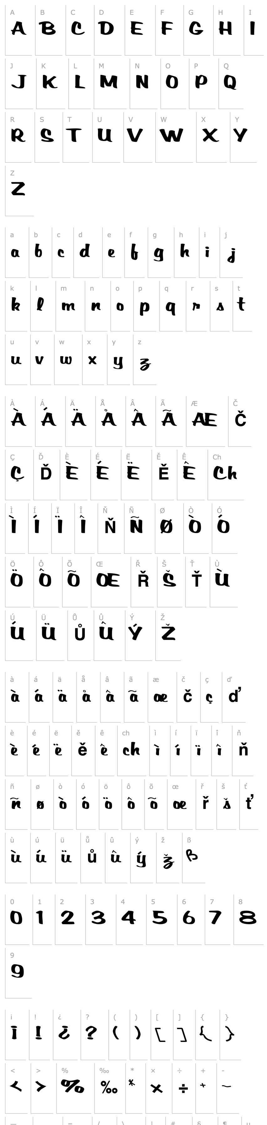 Přehled BrackenScriptSSK Bold