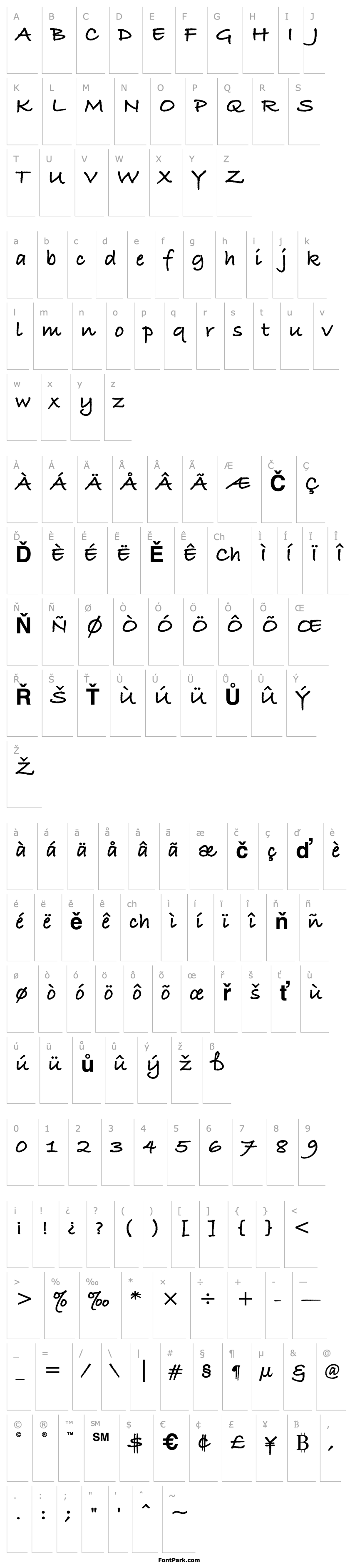 Přehled Bradley Hand ITC TT Bold