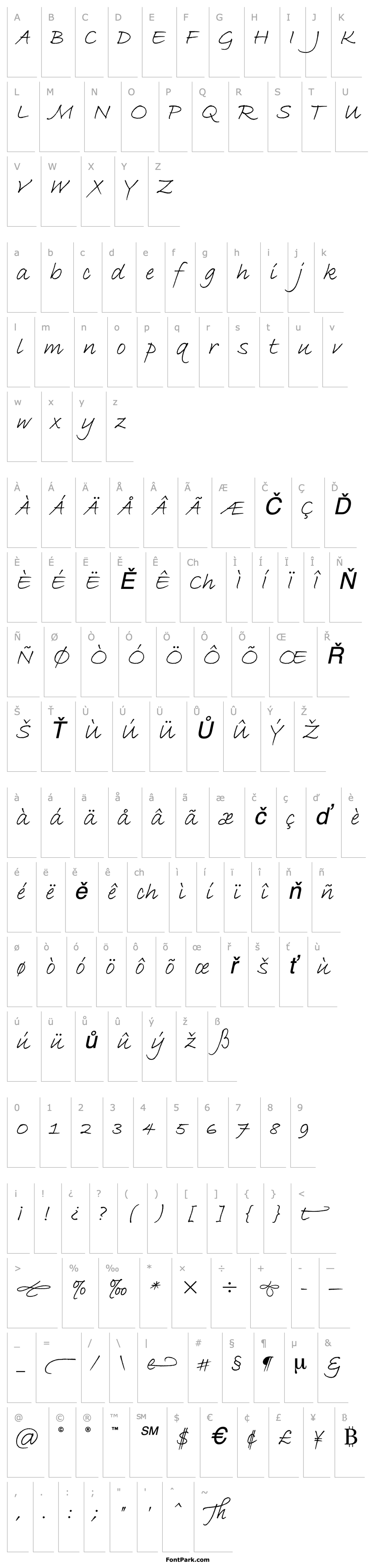 Přehled Bradley Hand ITC TT Italic