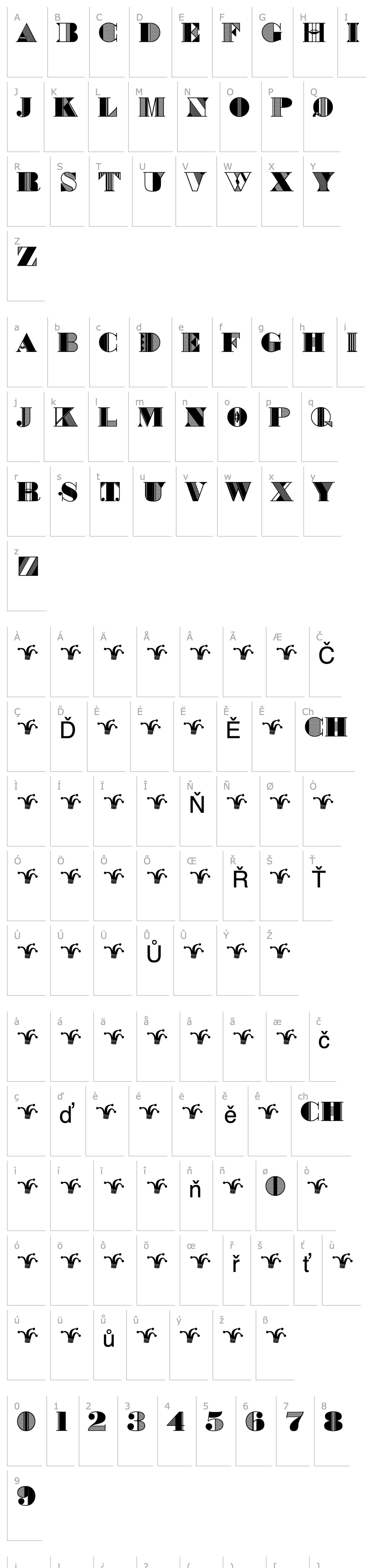 Přehled Bradley Initials