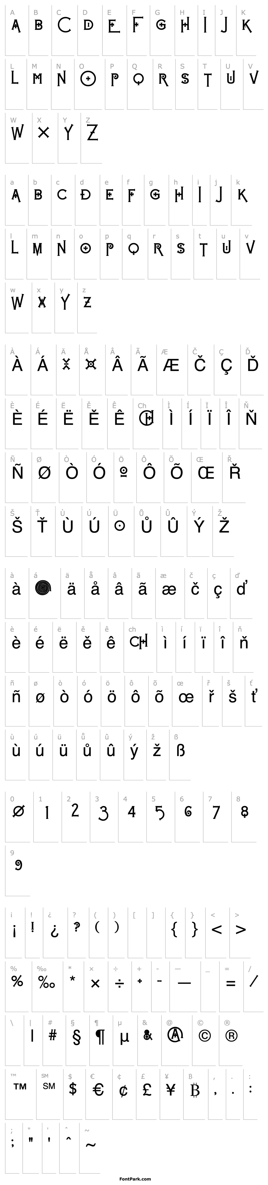 Overview Brahn Mufun Bold