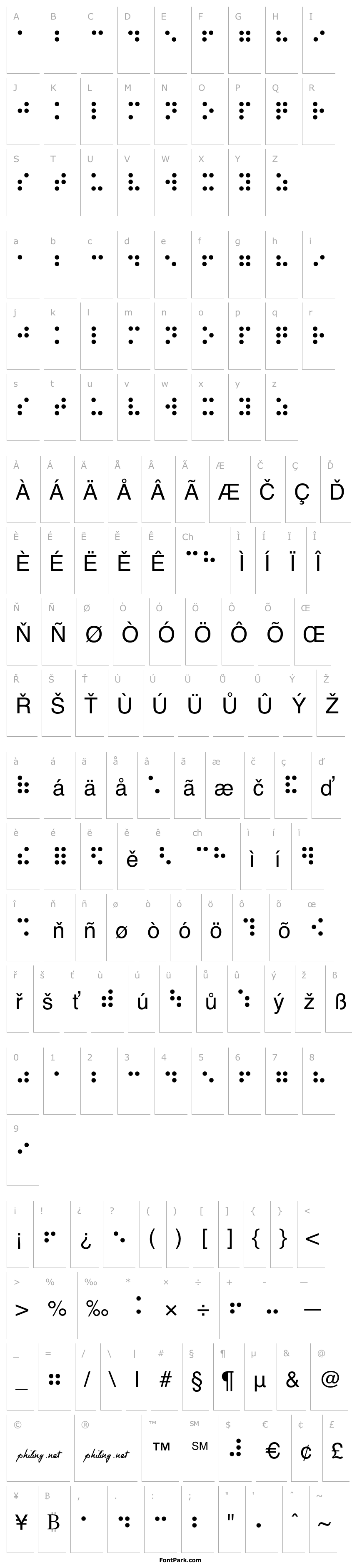 Overview Braille Normal