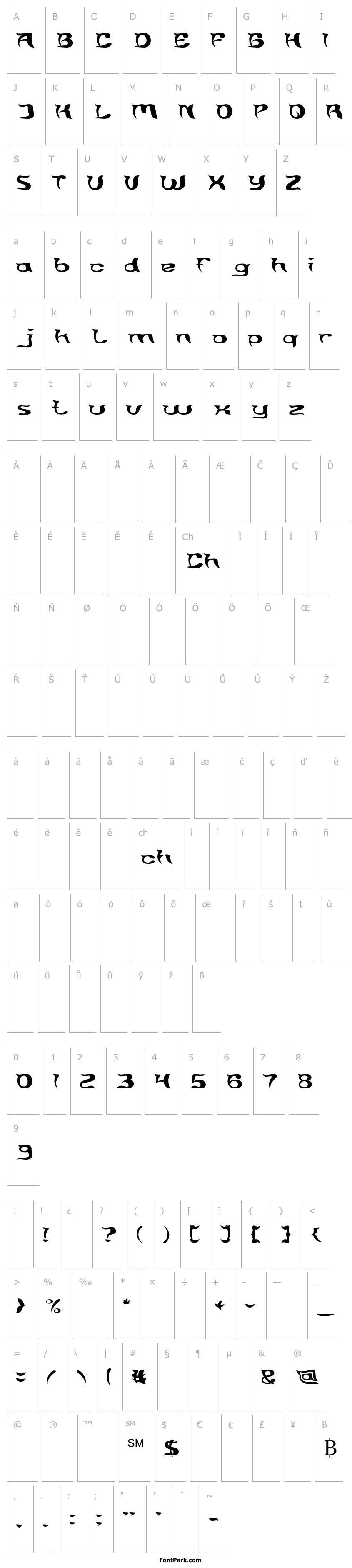 Přehled Brain Storm