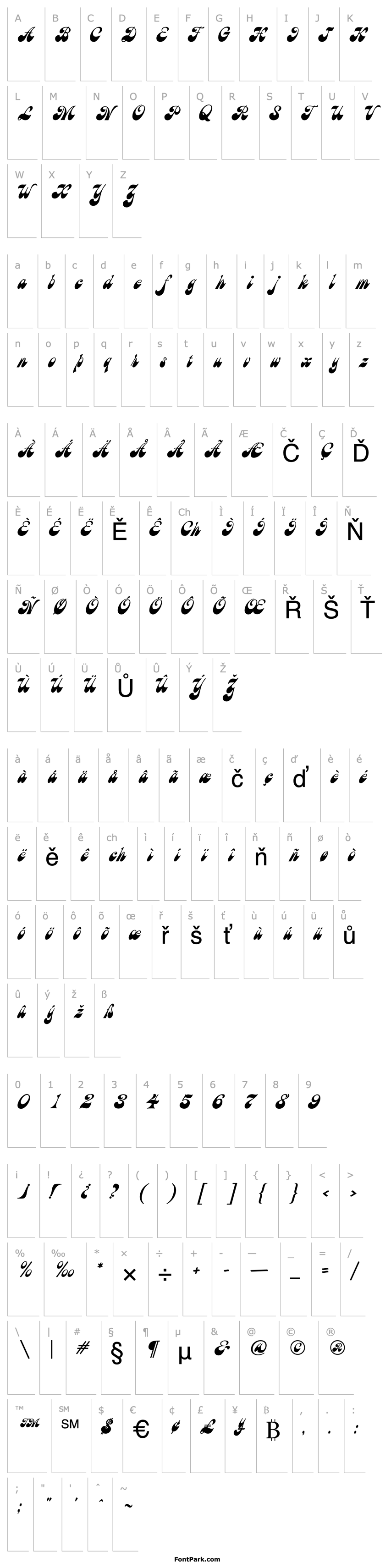 Přehled Brandy MF Script