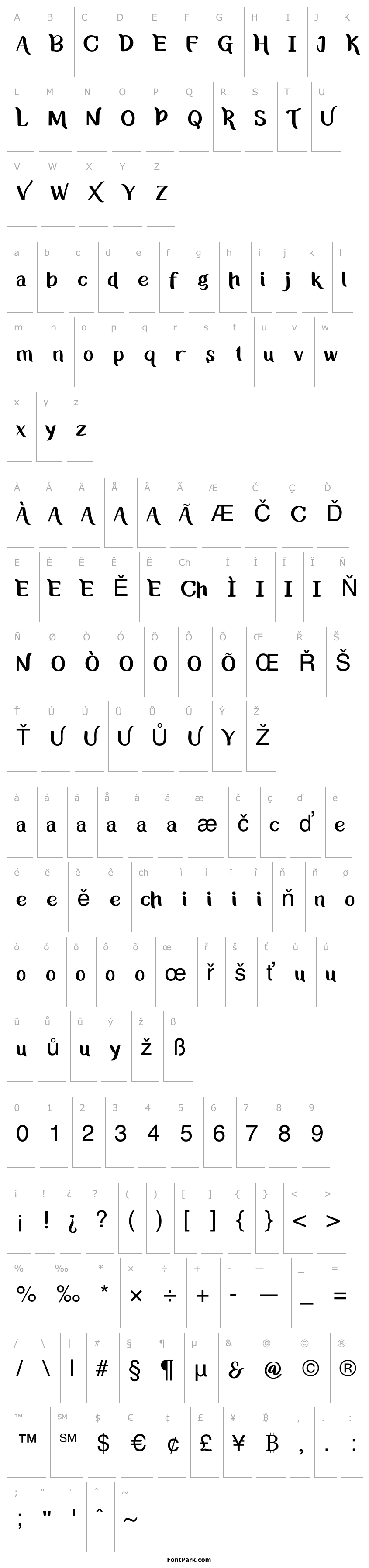 Přehled Bregedelpersonaluse