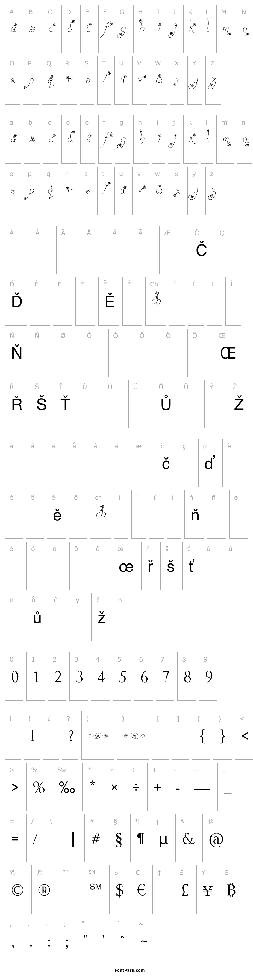 Overview Bring on Spring