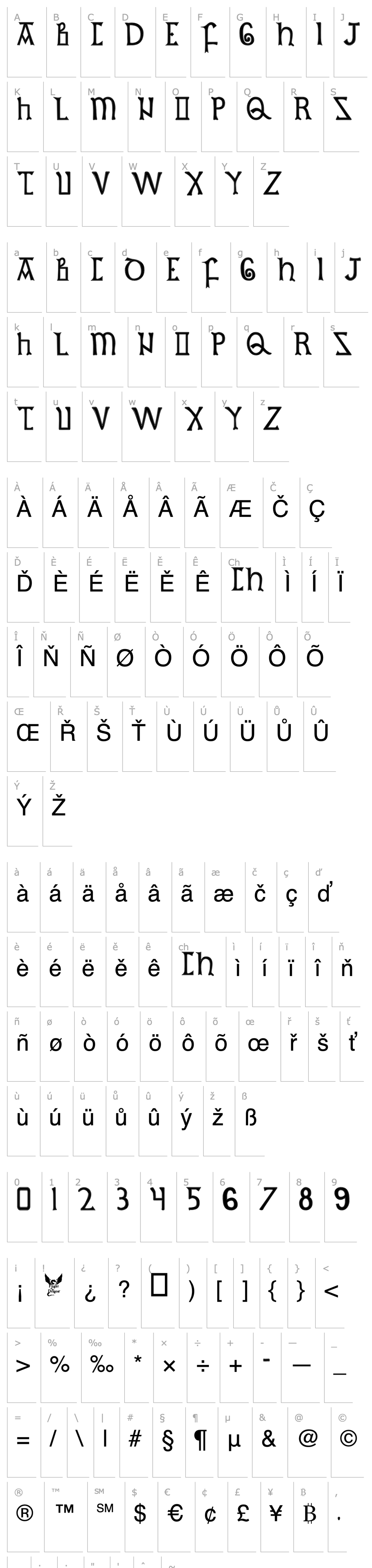 Přehled British Outline Majuscules