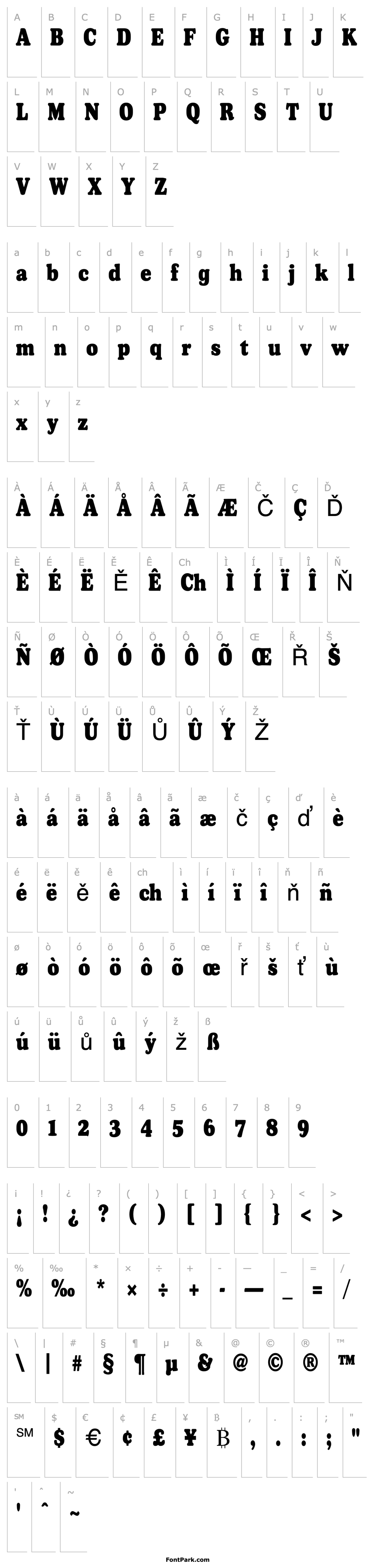 Overview Broadside-Condensed Normal