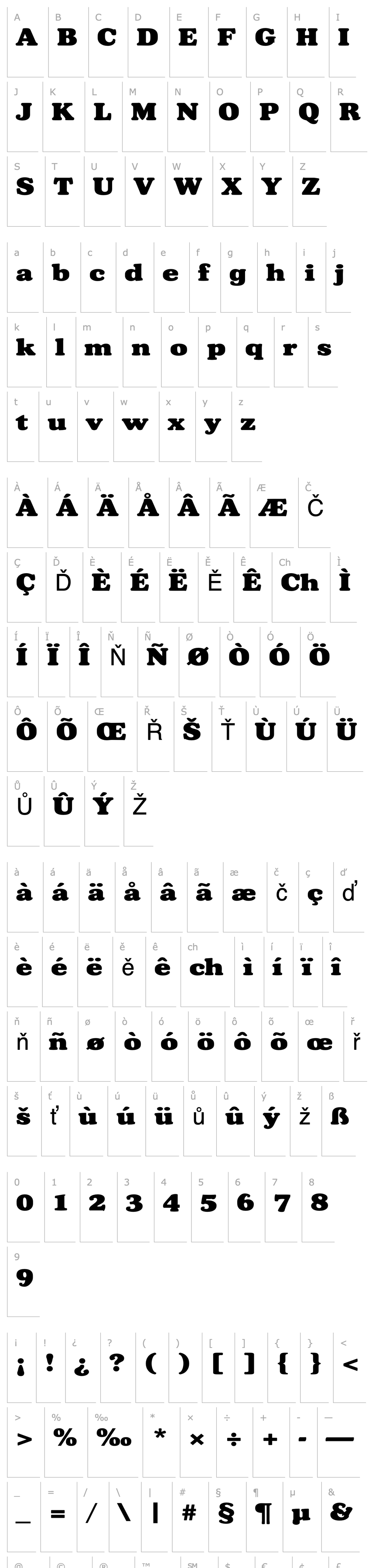 Přehled Broadside-Extended Normal