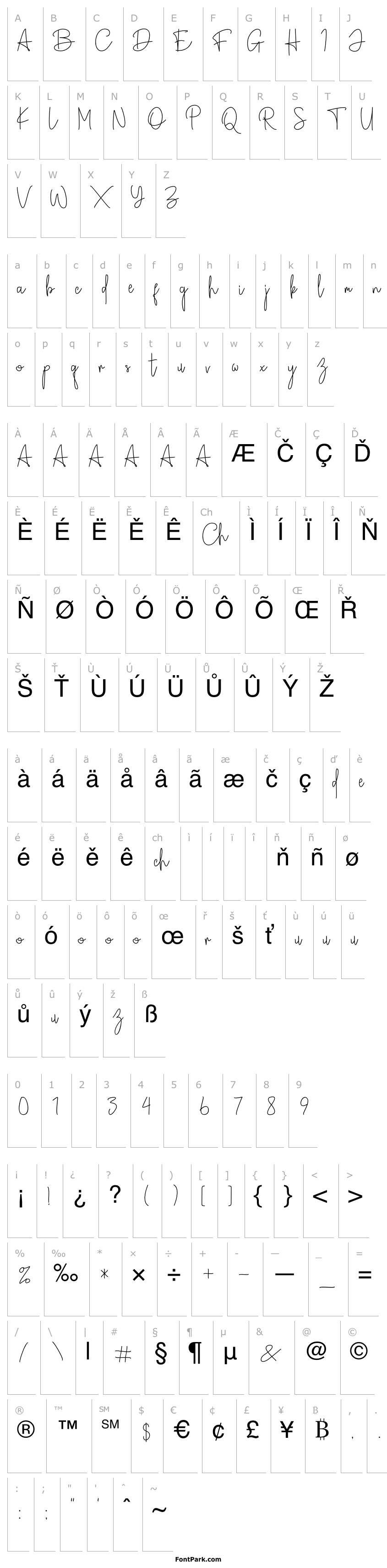 Overview Broetown Signature