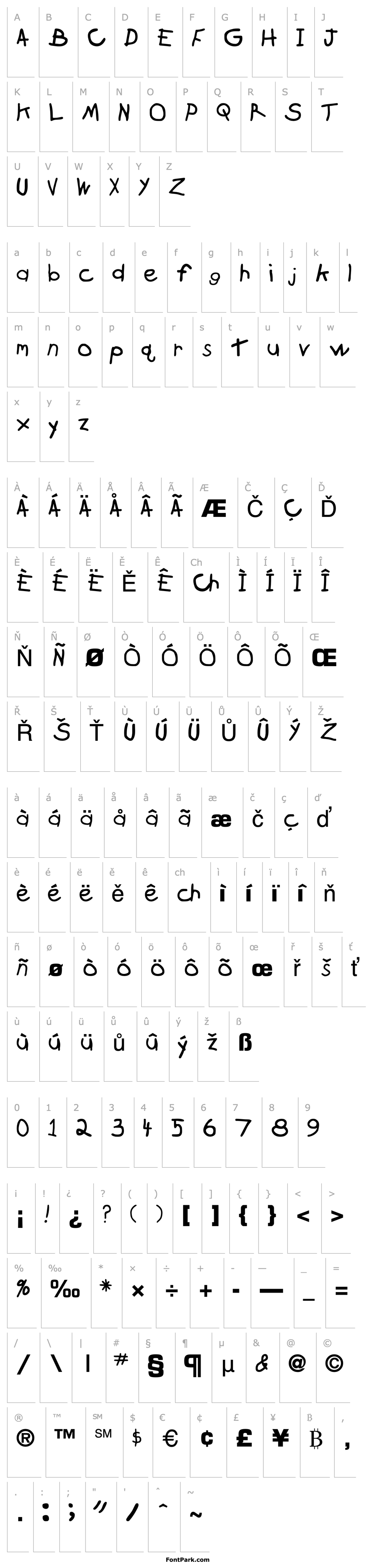 Overview Broken Regular ttnorm