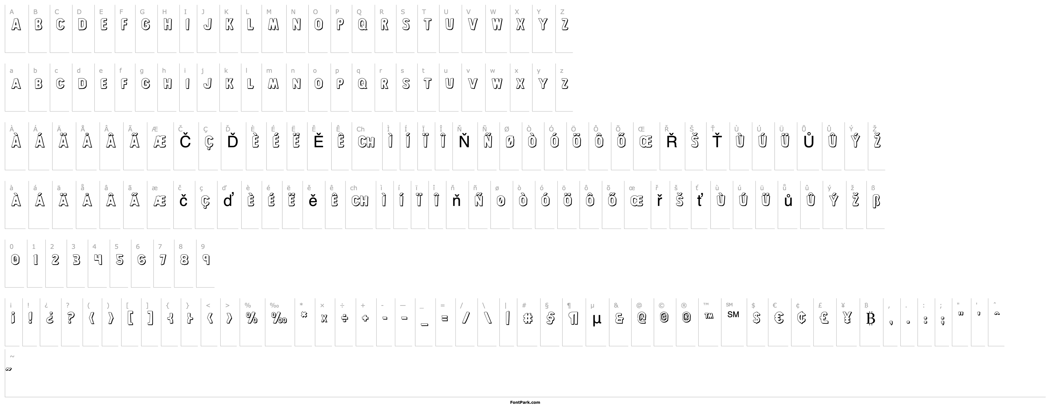 Overview Bronic Shadow