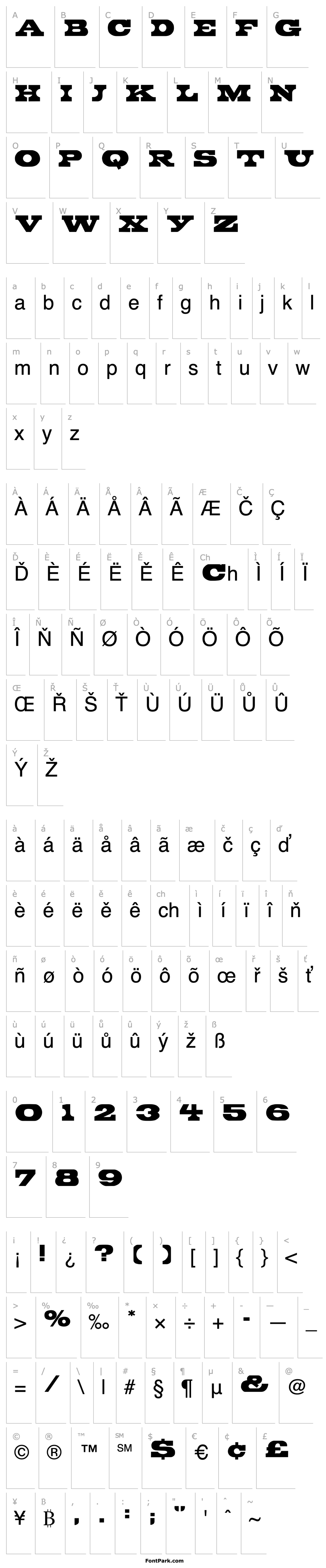 Přehled Bronte Display Caps SSi