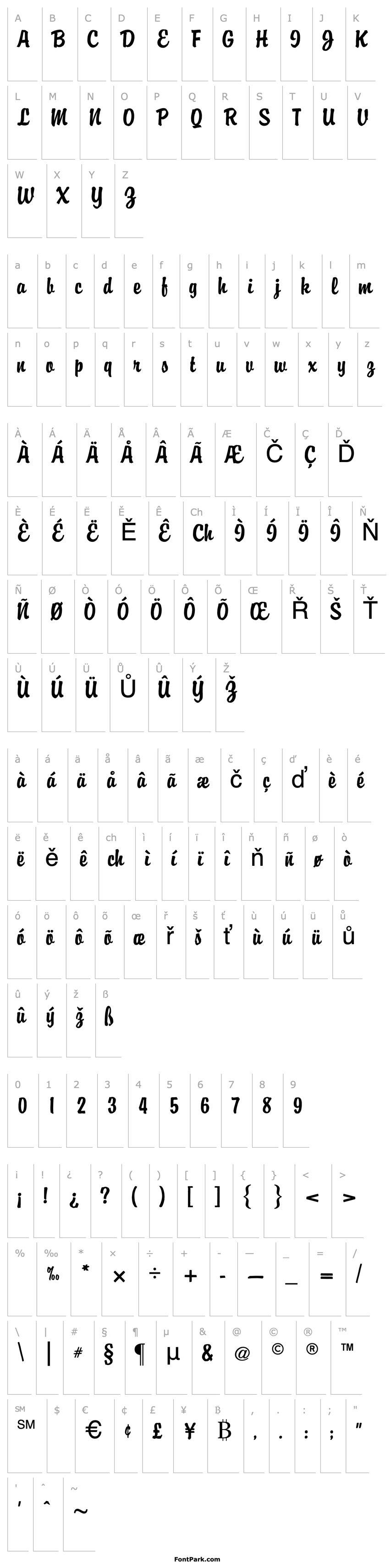 Přehled Brophy Script