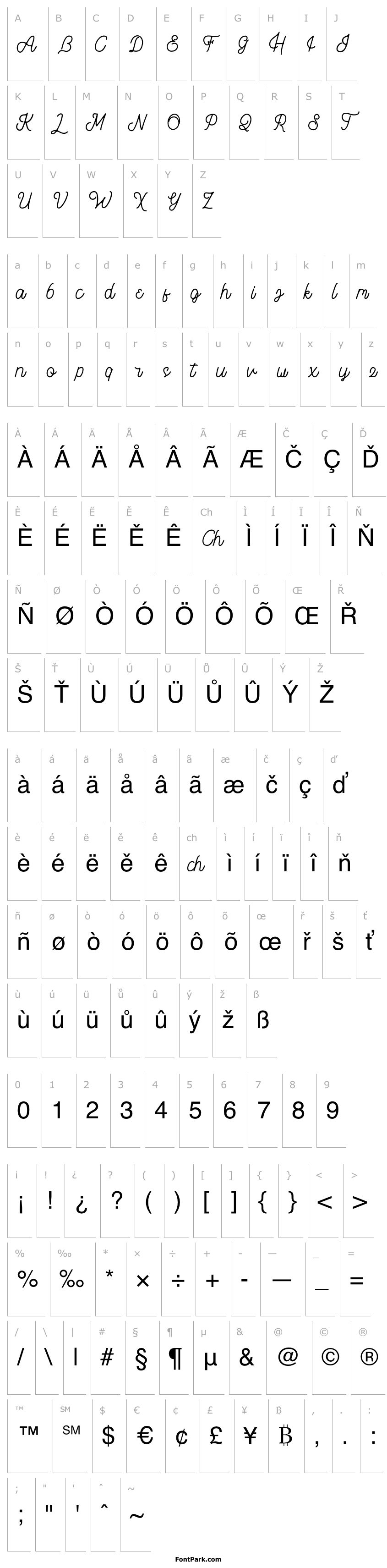 Přehled Brothen Script