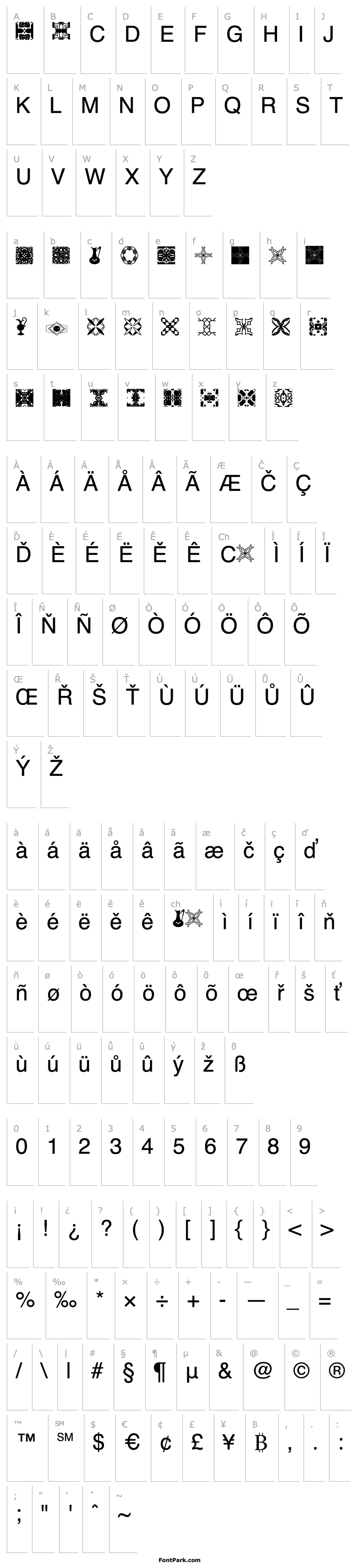 Overview BRTrivets