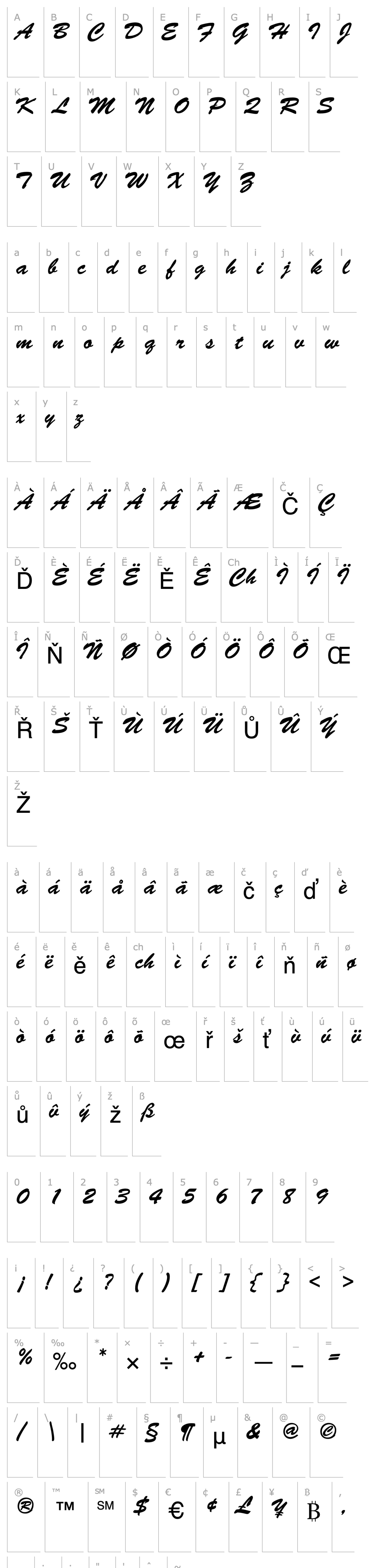 Overview Brush Normal