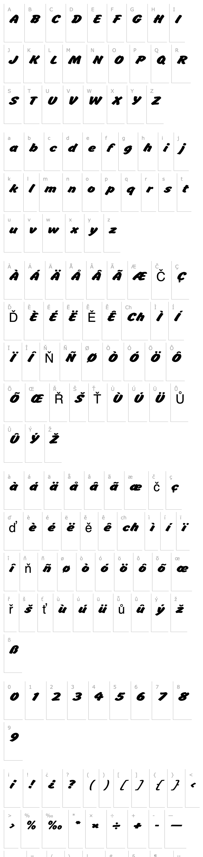 Overview BrushHandExpanded Regular