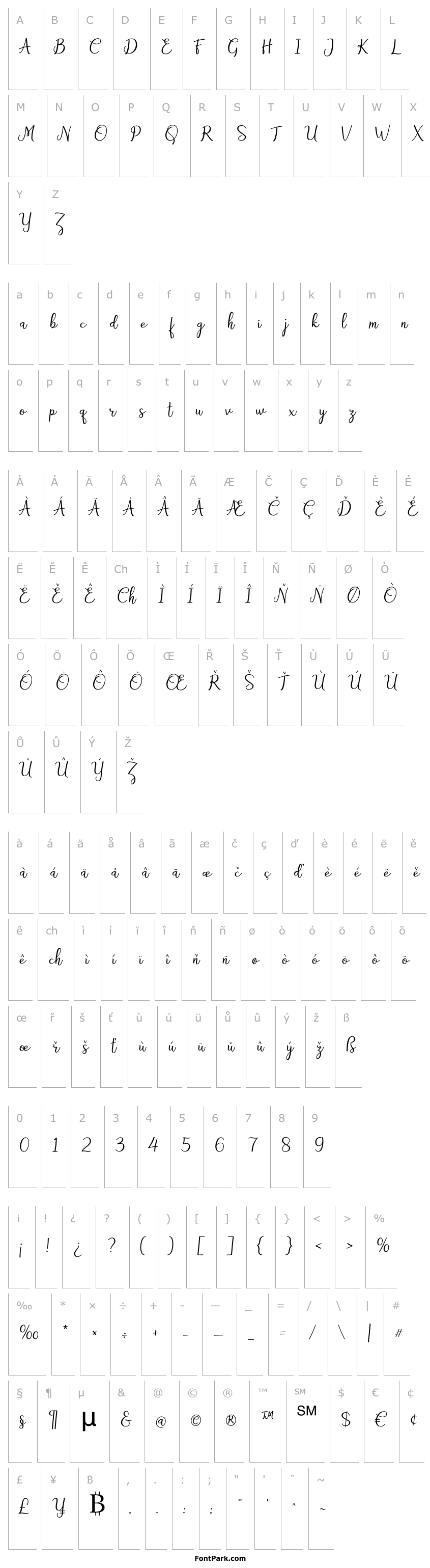 Přehled Bryan Letter