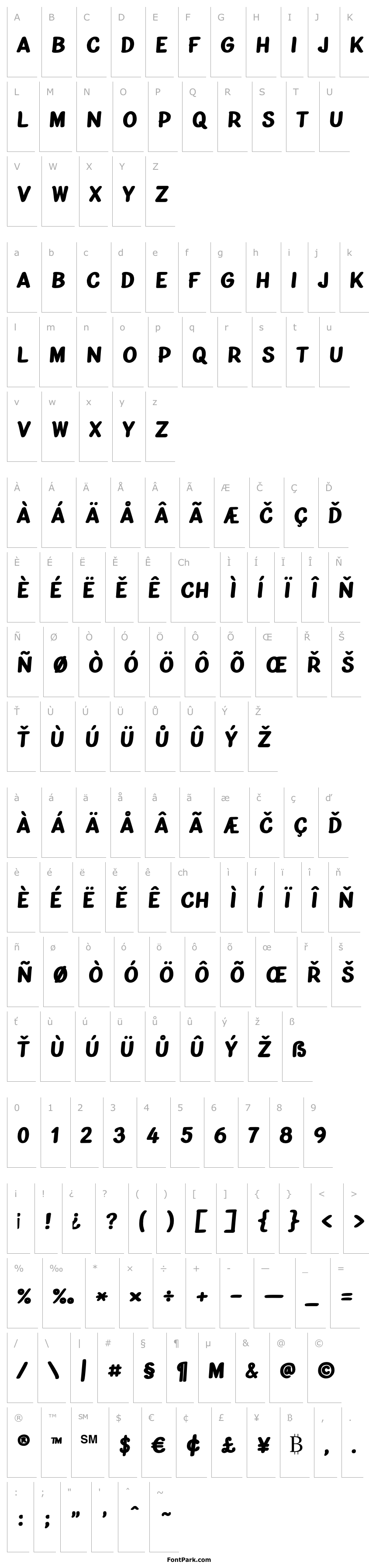 Přehled Bublina the Mongrel