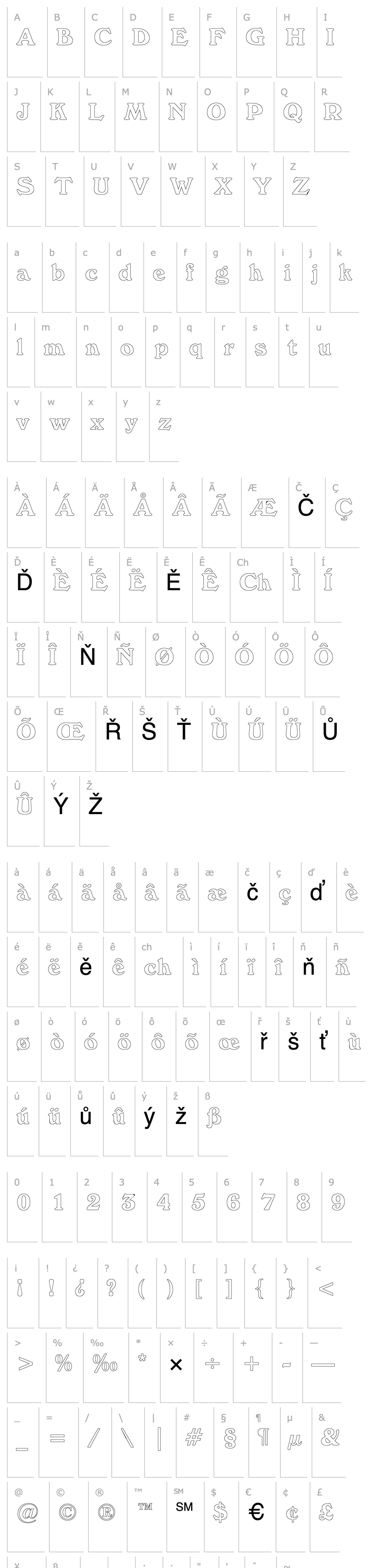 Přehled BuckinghamOutline