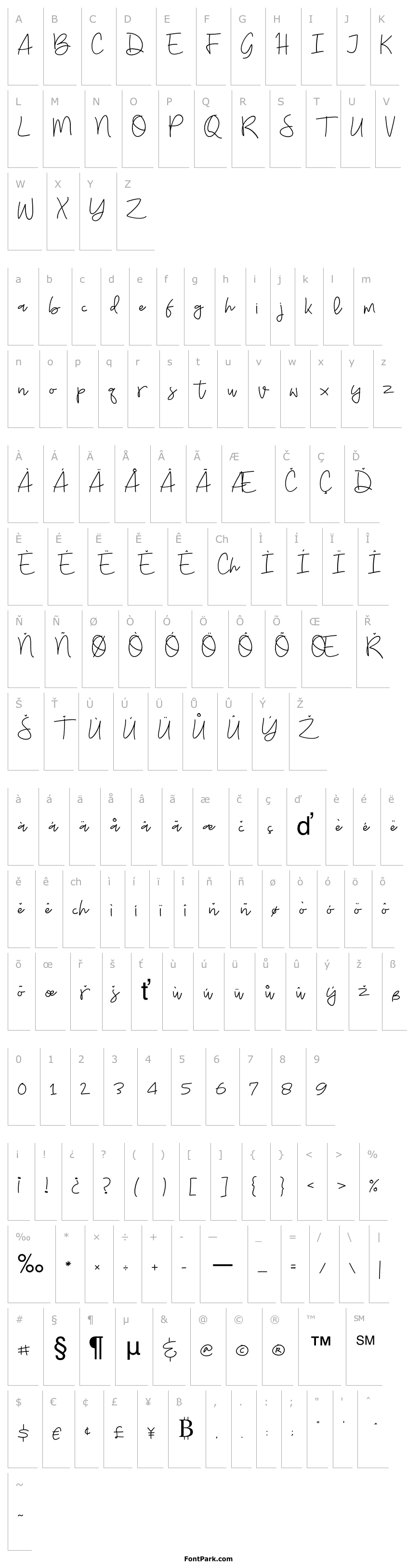 Overview Budayut-Regular