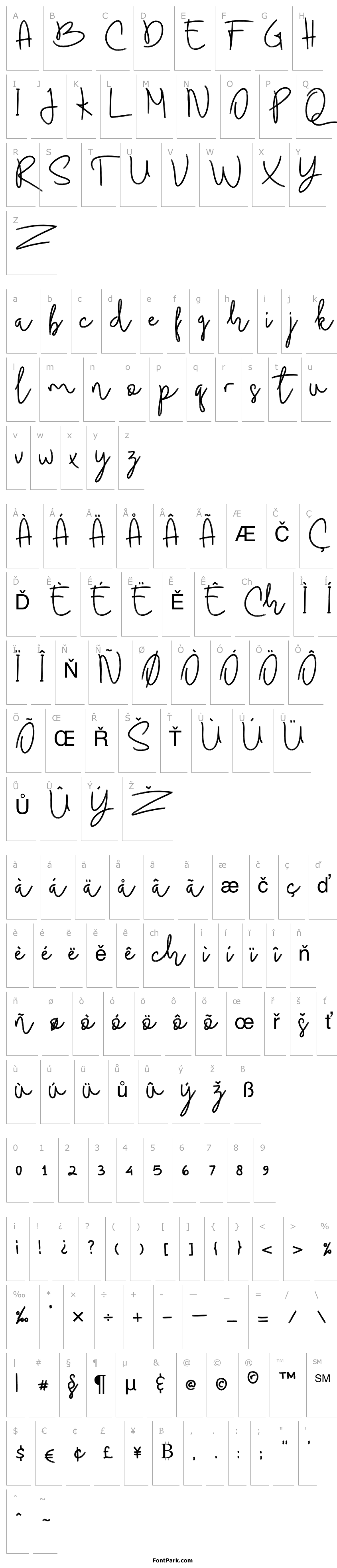 Přehled Budhayanti Script
