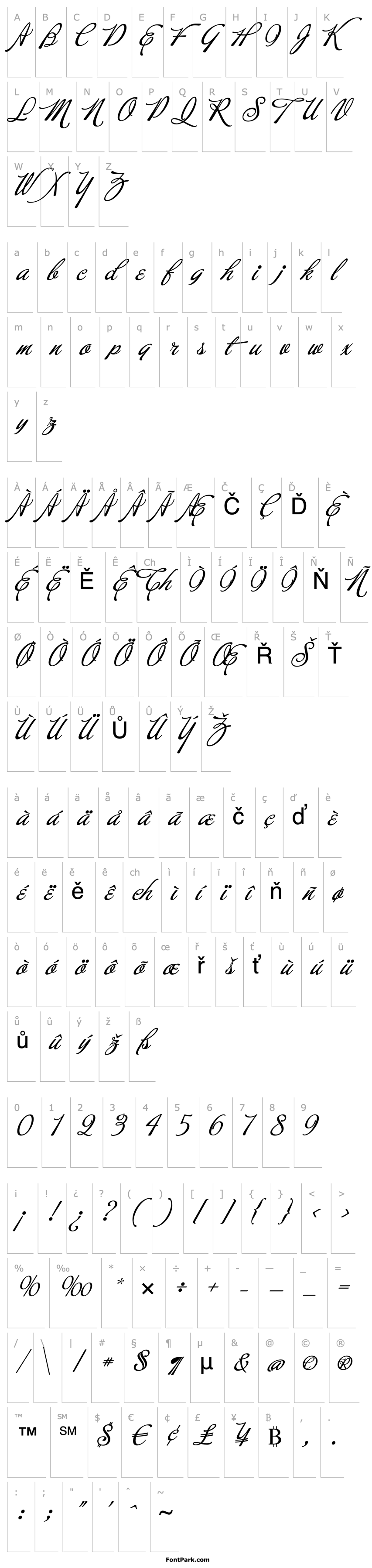 Overview Buffet Script