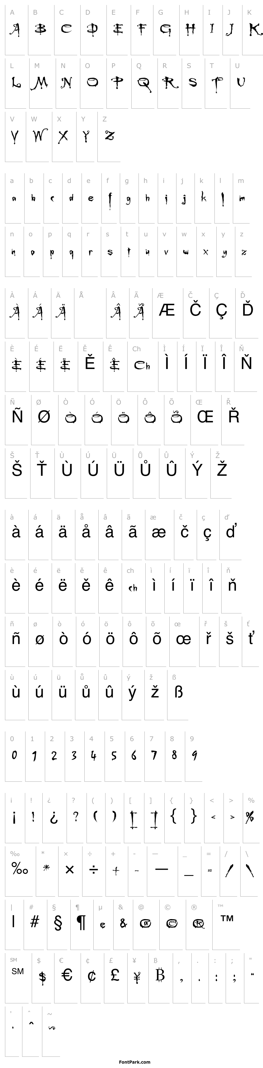 Overview Buffied