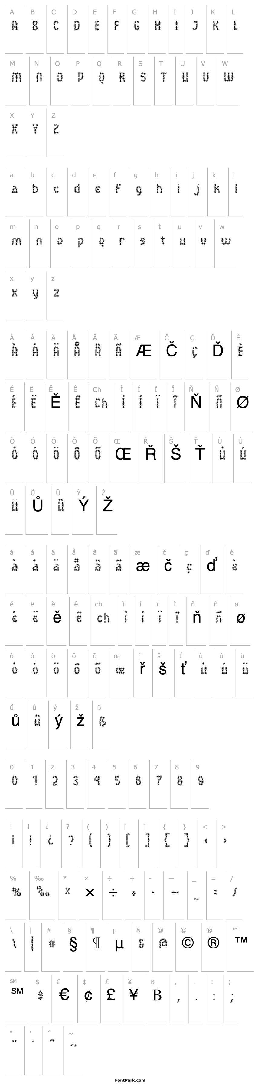 Overview BuggyFont