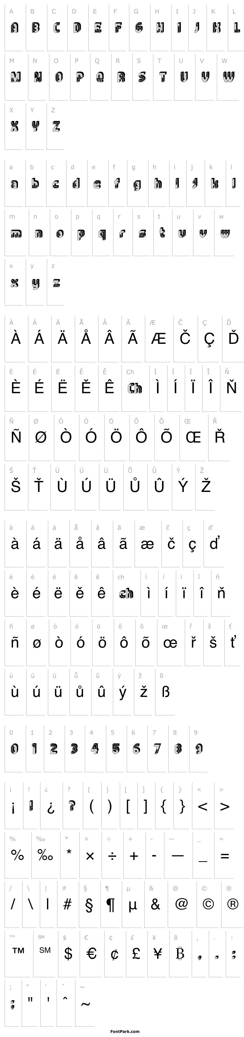 Přehled Builder Regular