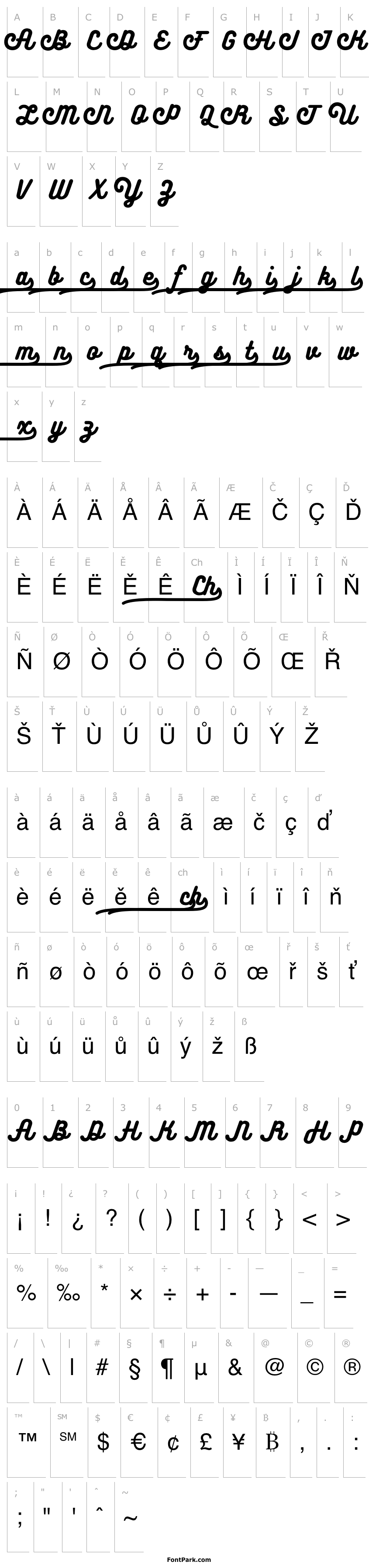 Overview BukhariScript Alternates