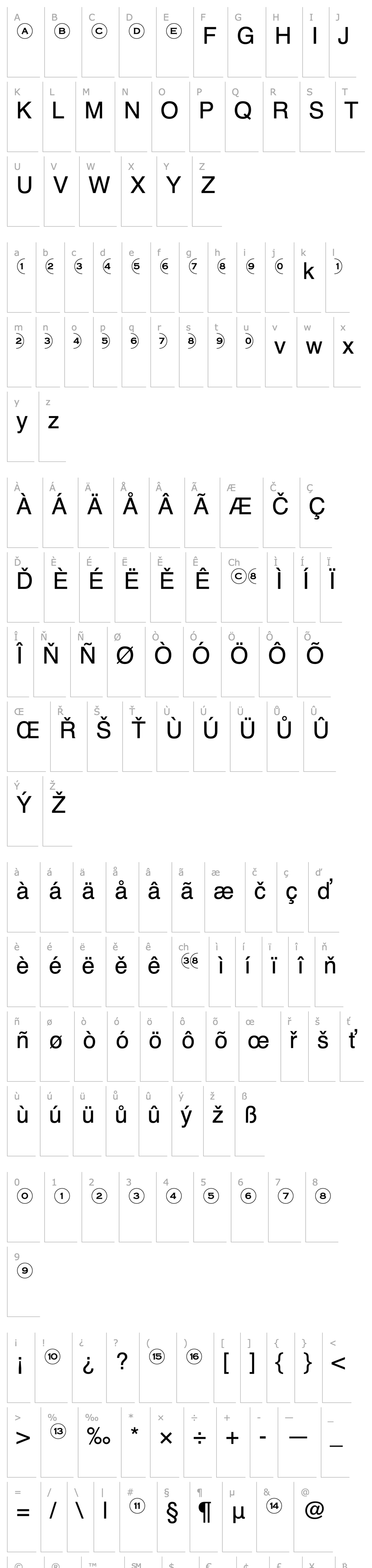 Přehled BulletNumbers Copperplate Pos PDF