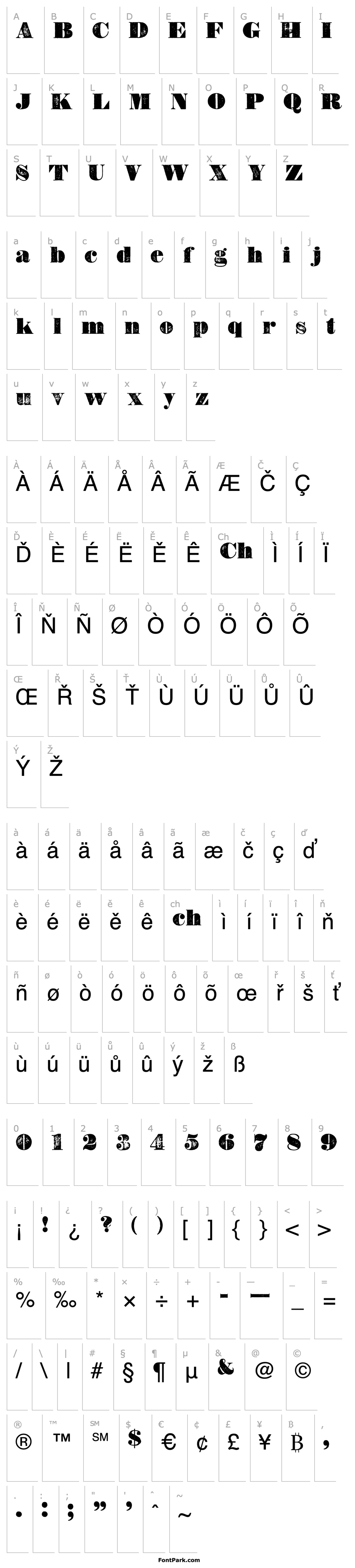 Přehled Bullion WF