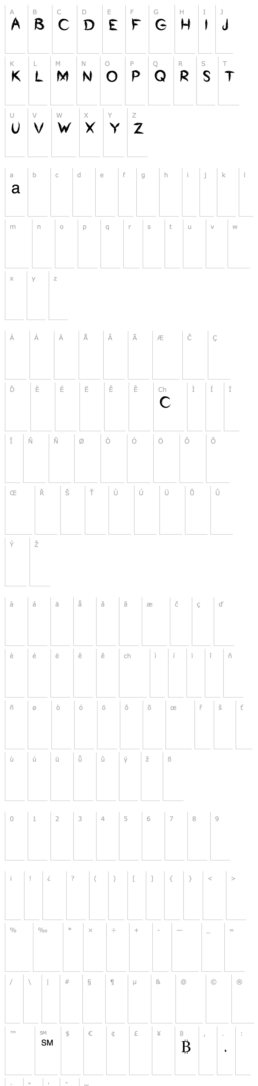 Overview Bumrush