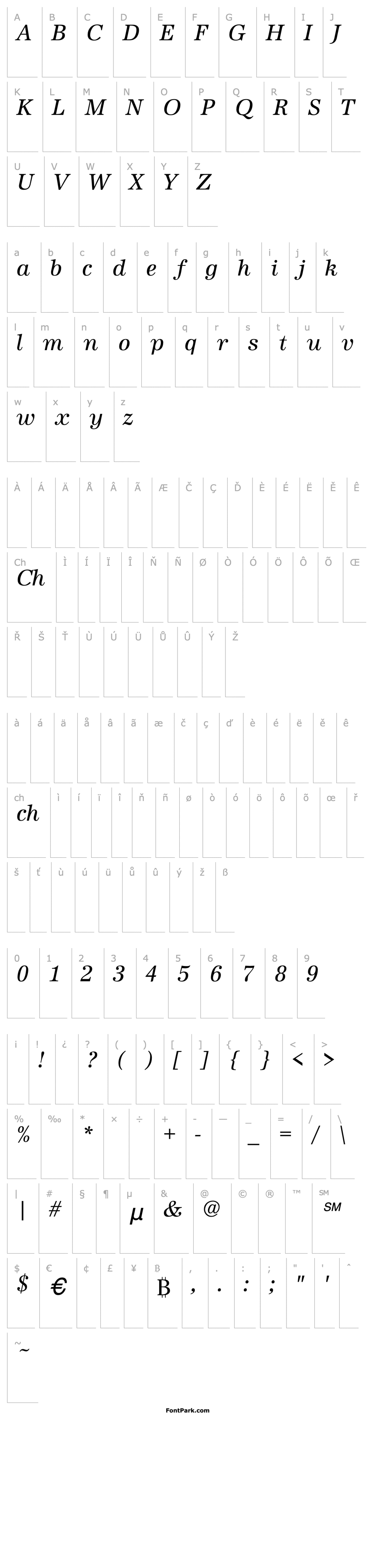 Overview Burgundian Italic 